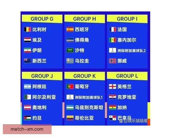 美加墨世界杯赛前全方位竞猜与胜负走势深度分析